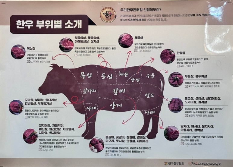 우리집참숯불구이 이미지