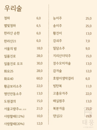 태뭉 수원점 이미지