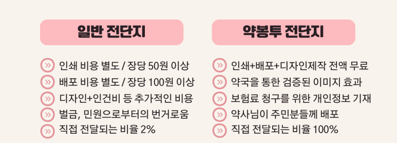 서울힐치과의원 이미지