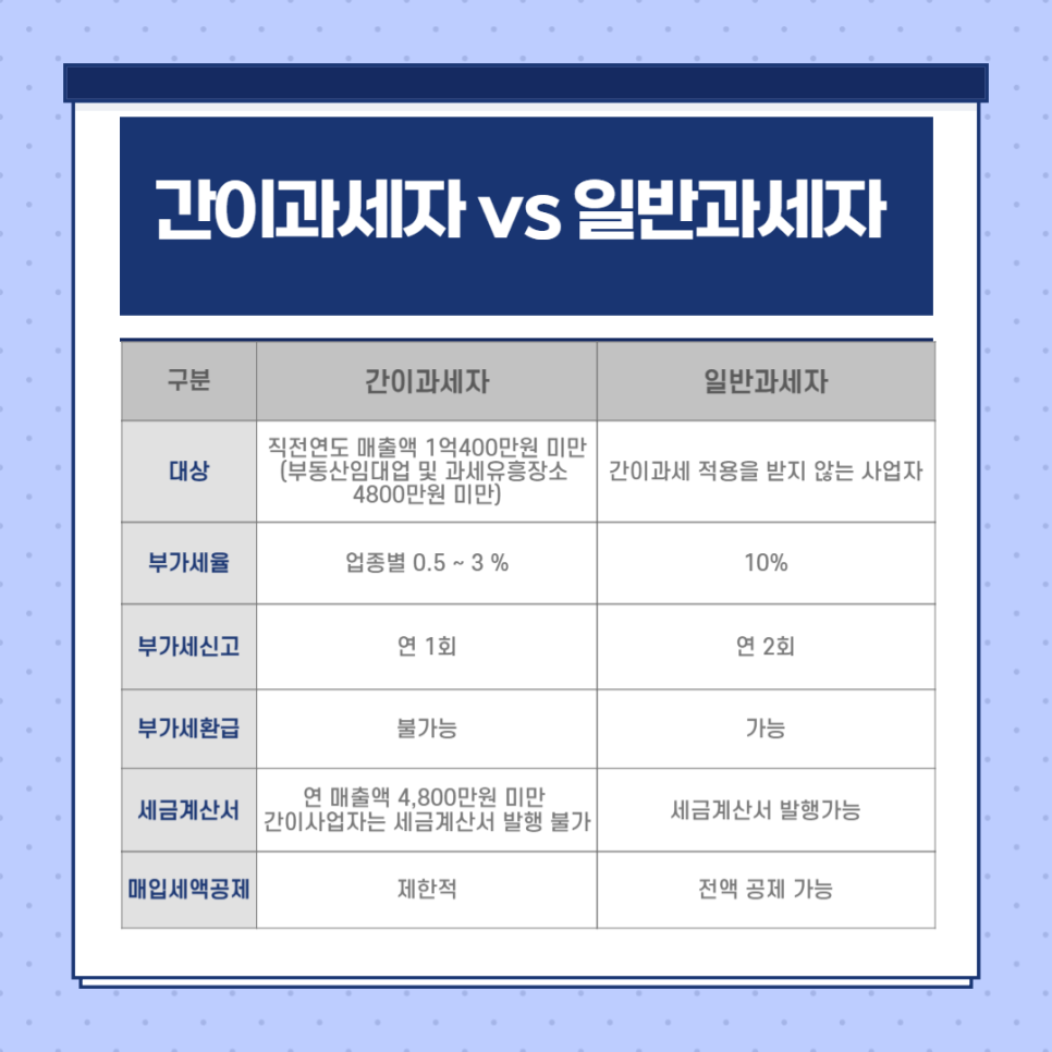 세무회계세연 이미지