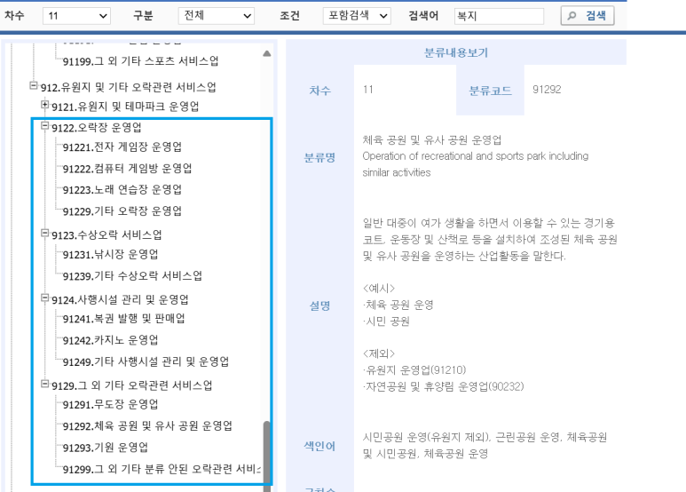 기타오락관련서비스업 이미지