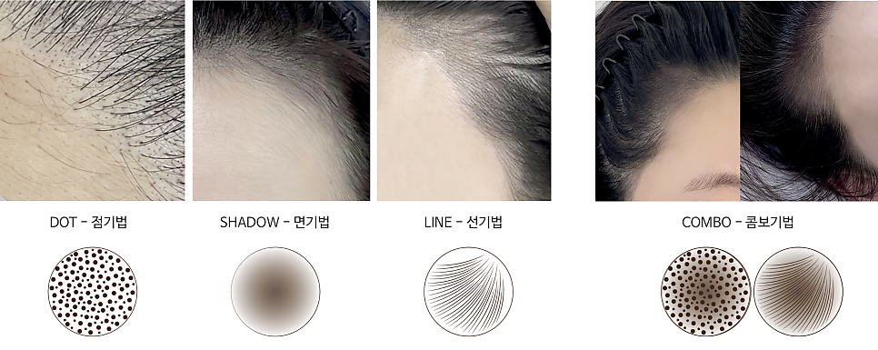온 디프 이미지