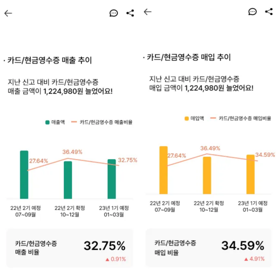 세무법인가야 이미지