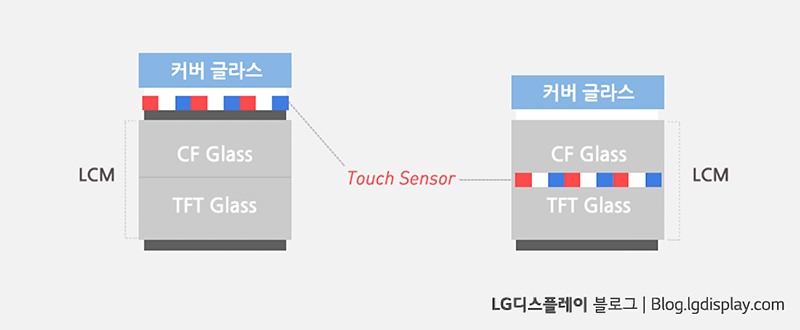 빅포 이미지