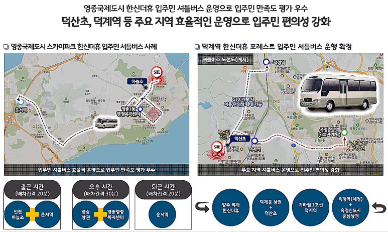 덕계역한신더휴포레스트모델하우스 이미지