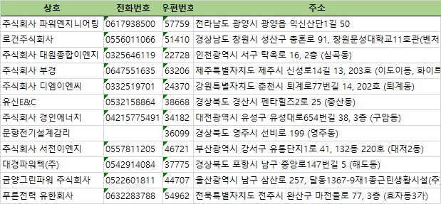 금양전력기술 이미지