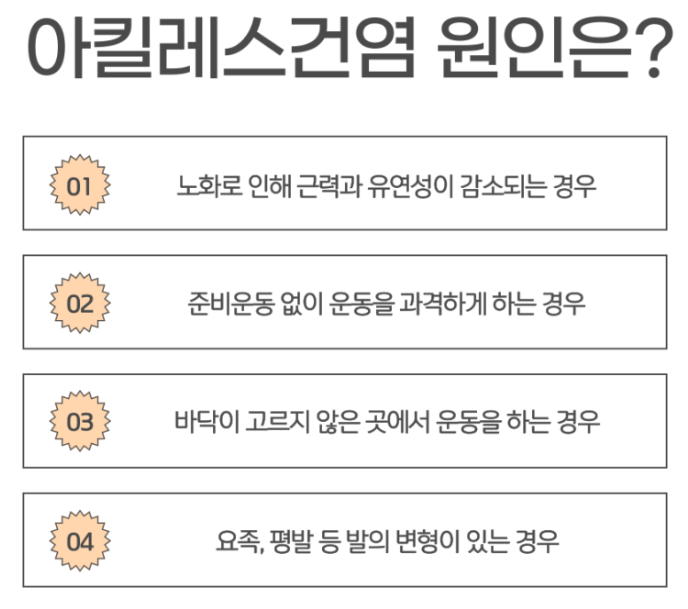 기운찬마취통증의학과 이미지