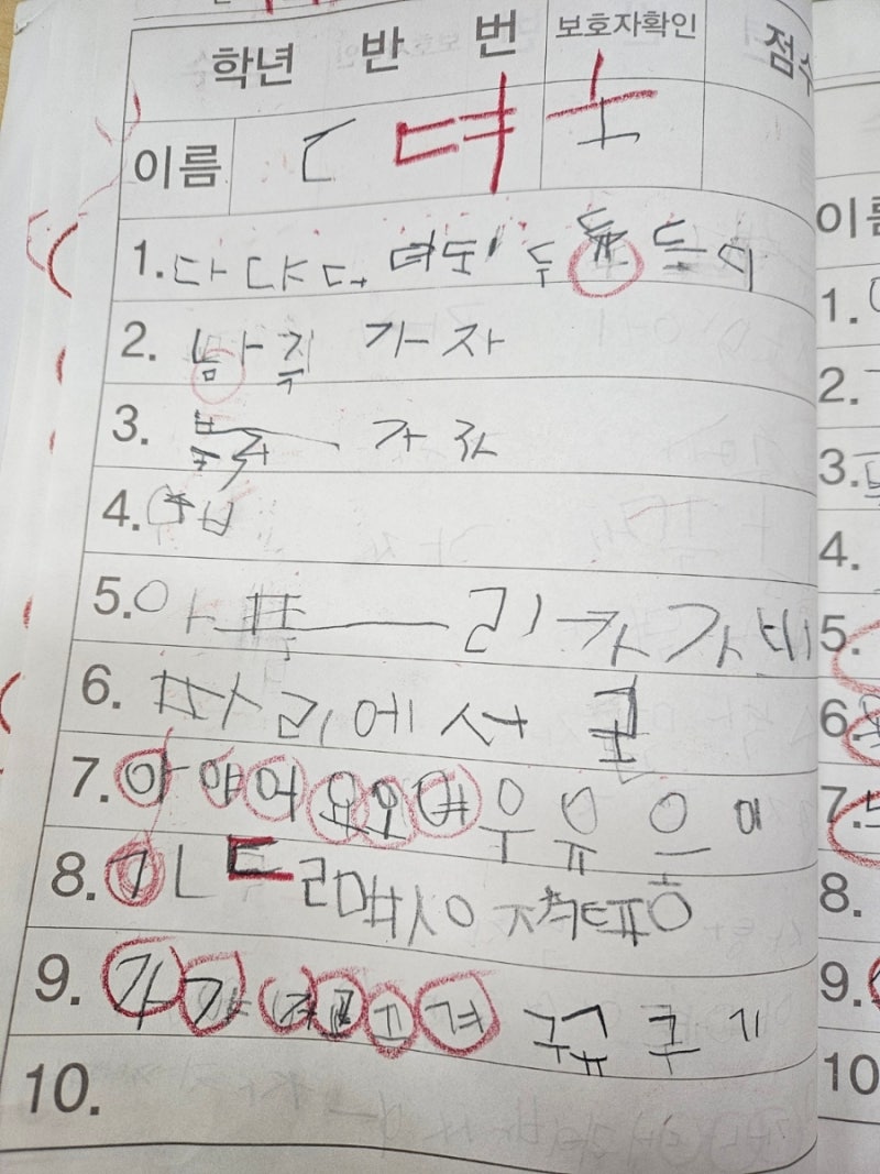 성당초등학교 이미지
