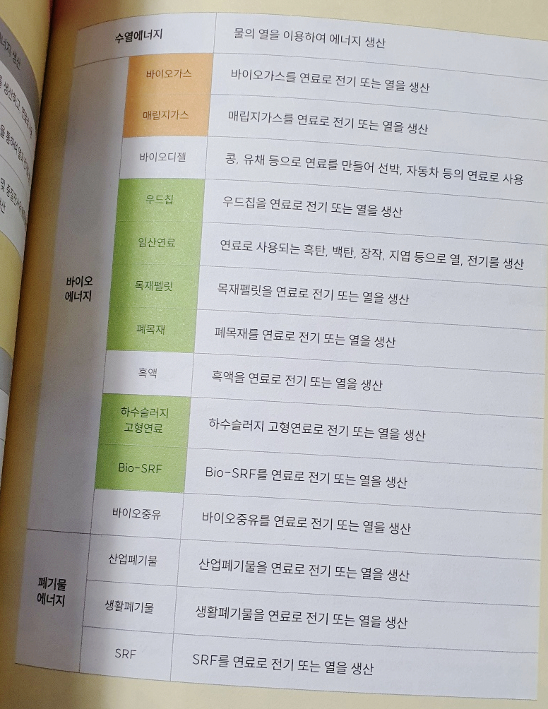 미래열쇠 이미지
