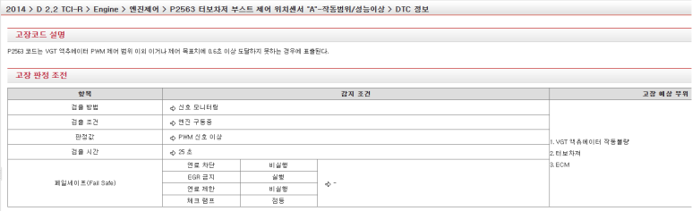 화도모터스 이미지