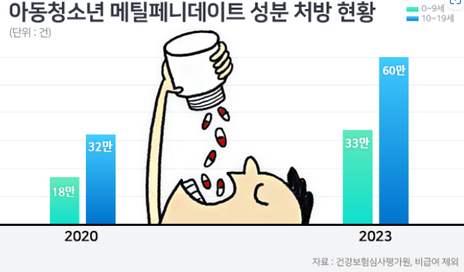더나은정신건강의학과의원 이미지