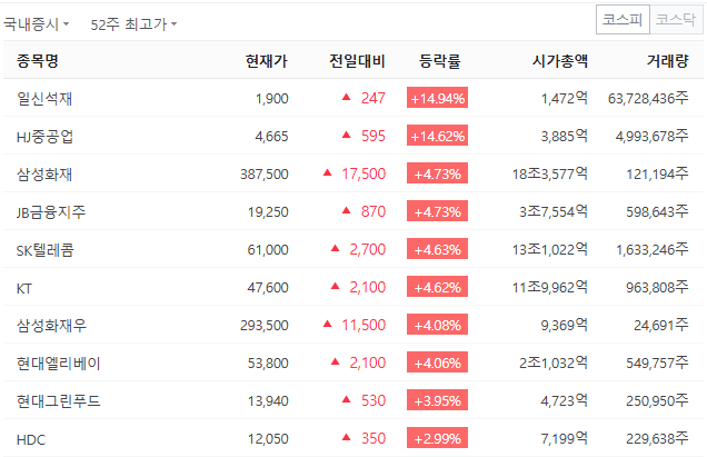 주식회사 일호 이미지