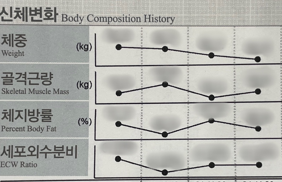 더마름잠실새내역점 이미지