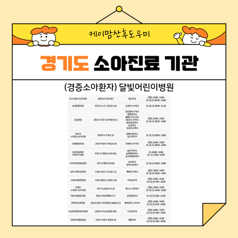성모수메디컬의원 이미지