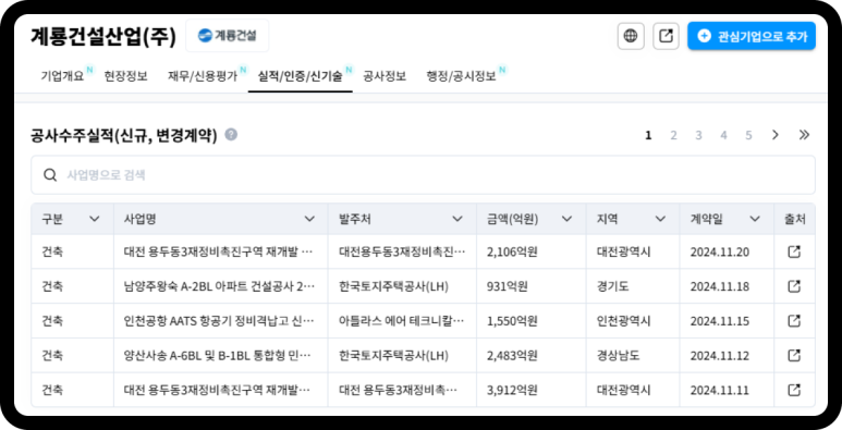 재개발재건축개발원 이미지