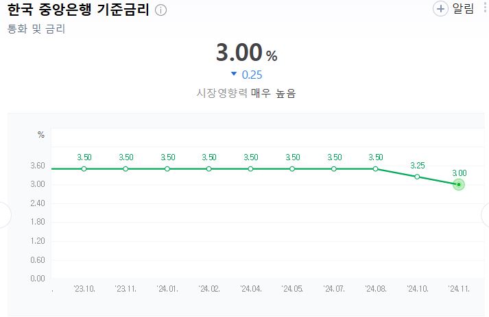 (주)셀비온 이미지