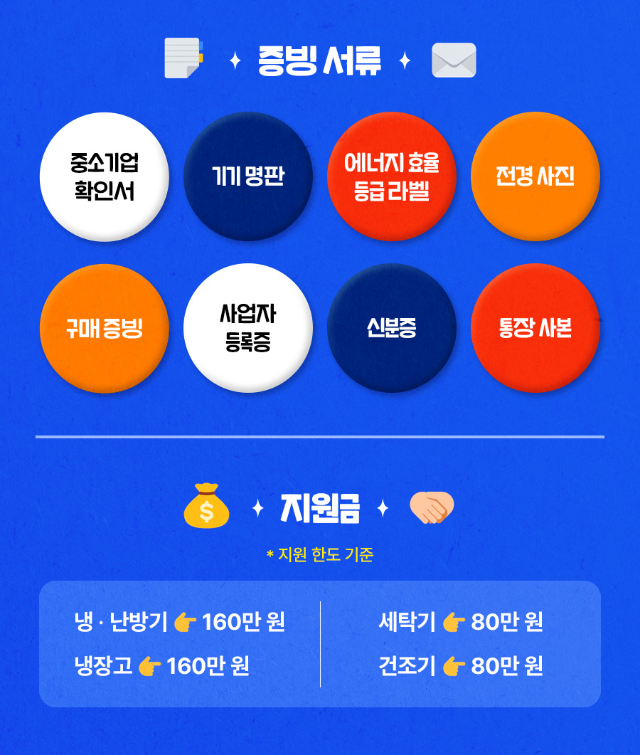 한국지역난방공사강남지사 이미지