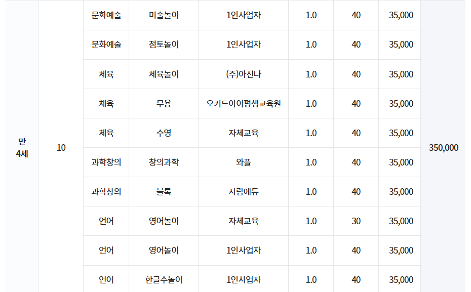 유정유치원 이미지