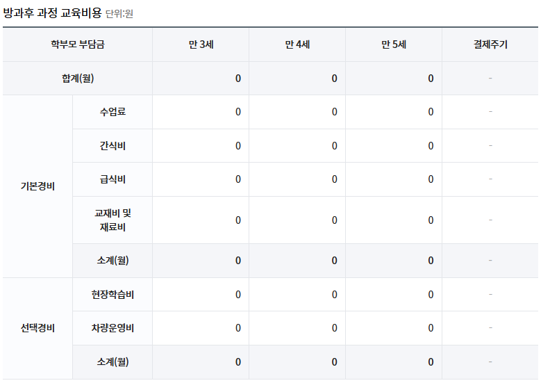 한울유치원 이미지