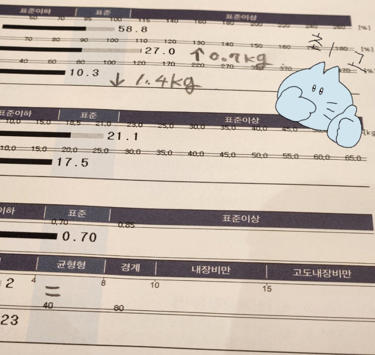 칼로리바반포래미안점 이미지