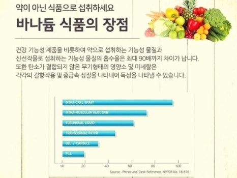 뉴터 이미지