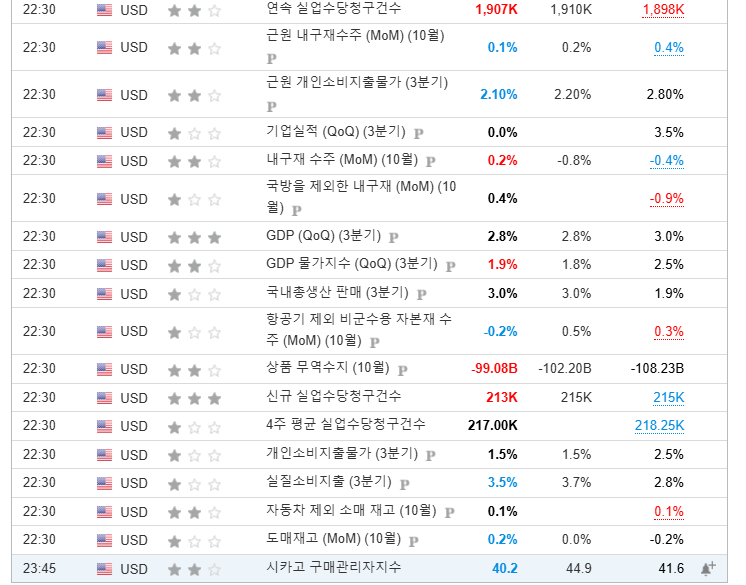 삼성현대세탁 이미지
