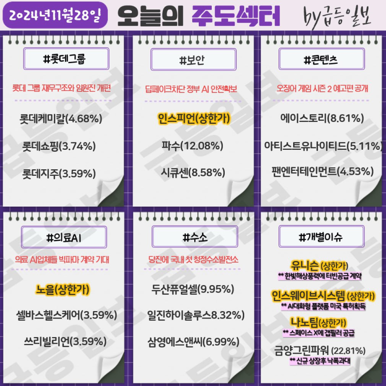 한빛해상풍력 이미지