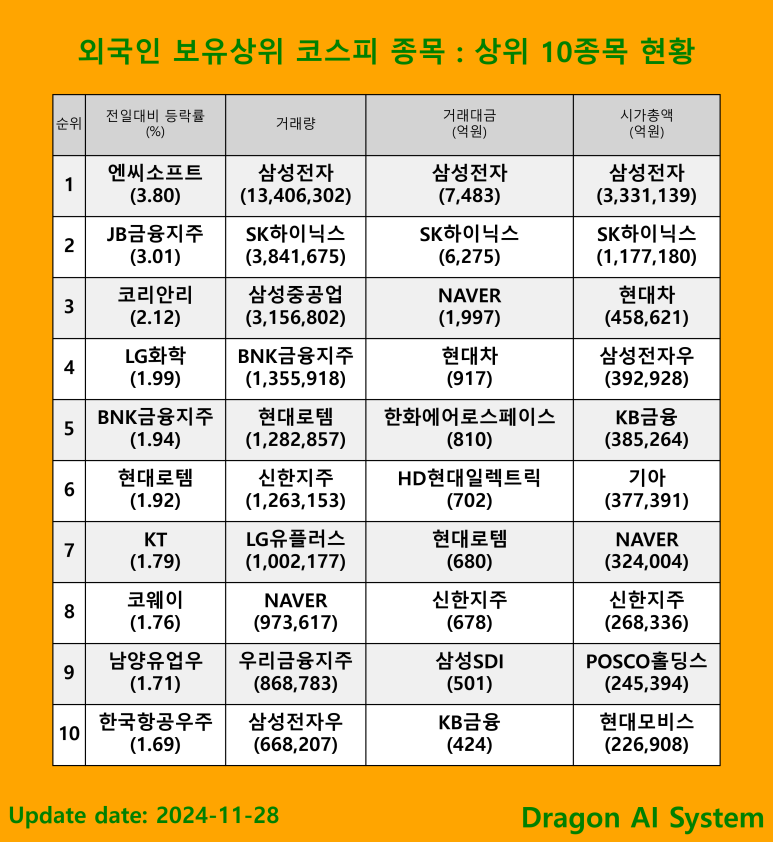 새론에너지 이미지