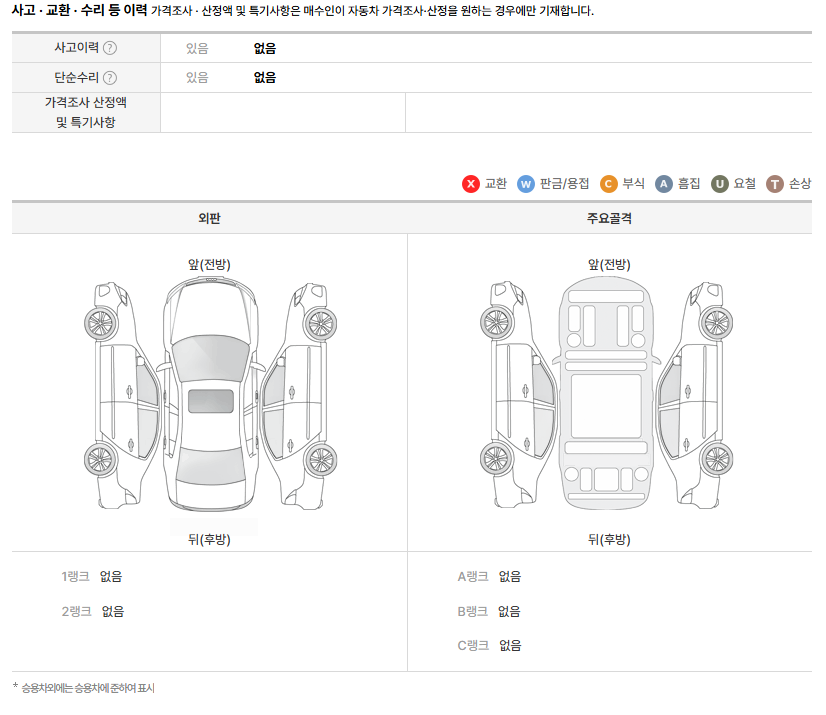 엔카모터스 이미지