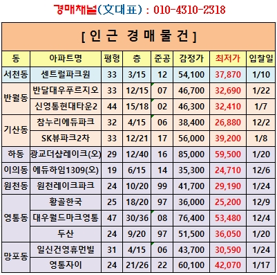 더라이즈대부 이미지