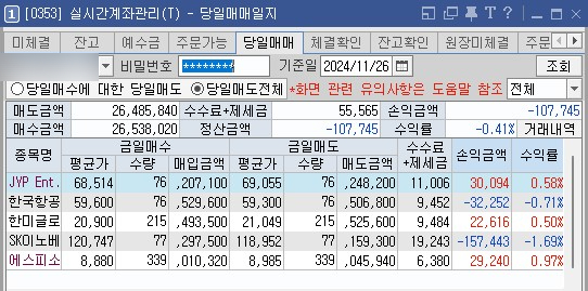 에스피글로벌 이미지