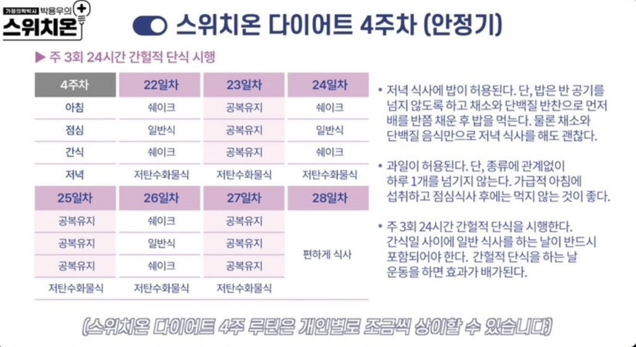 스위치온 이미지