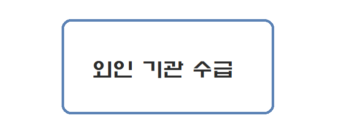 에스케이텔레콤레인보우 이미지