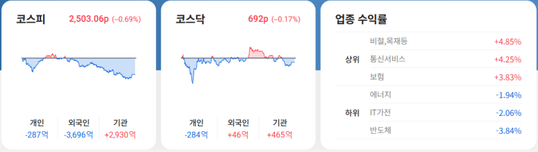 주식회사 일호 이미지