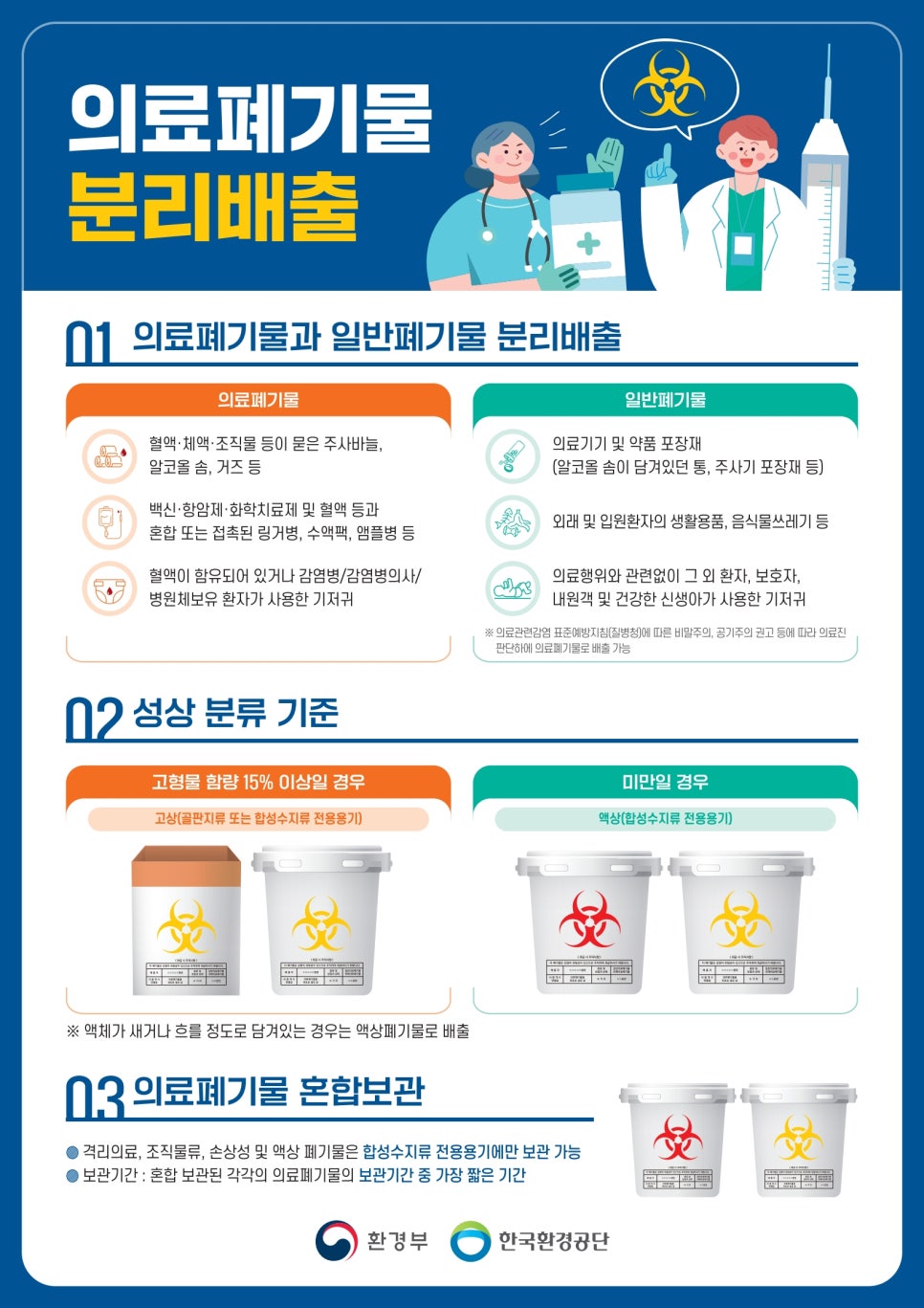 경산 양지요양병원 「의료폐기물 …