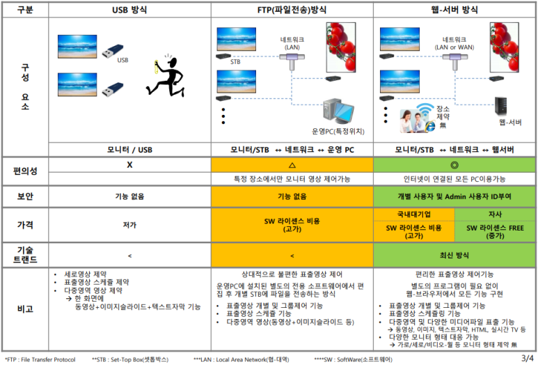 박소아청소년과 이미지