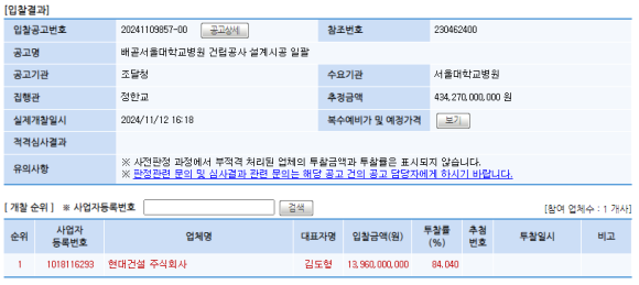 서울대학교병원 이미지
