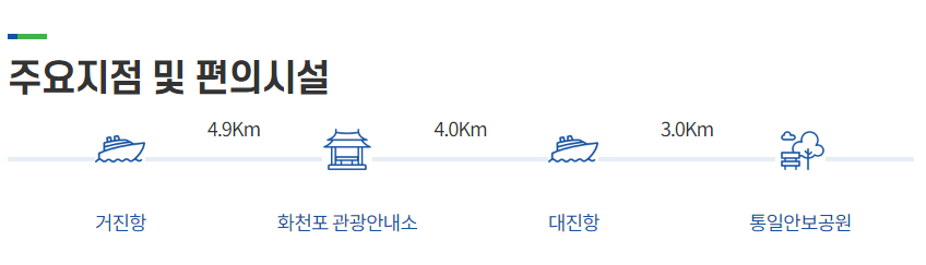DMZ 평화의 길 33-1코스(우회로) 이미지