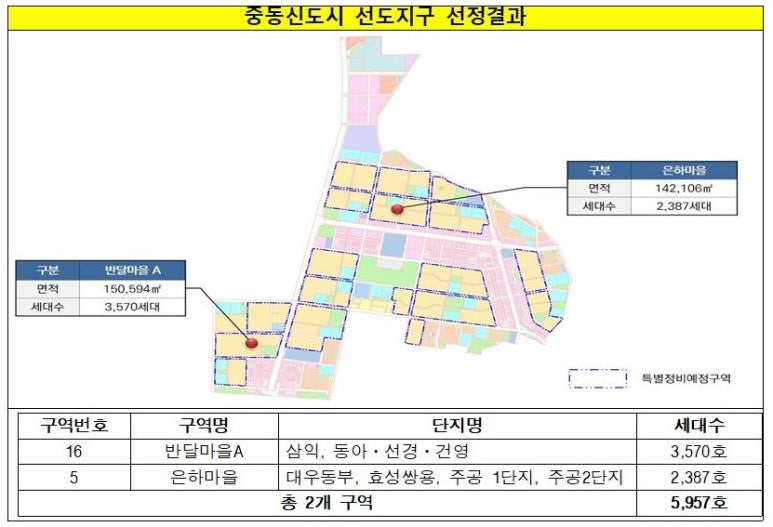 은하부분정비 이미지
