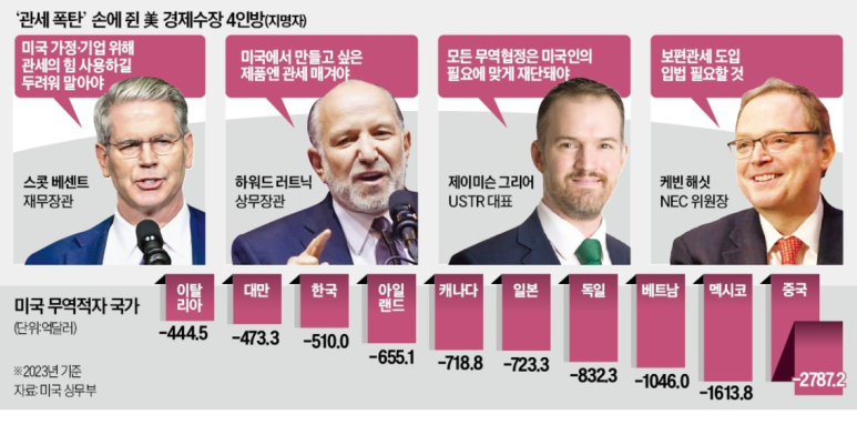 삼성현대세탁 이미지