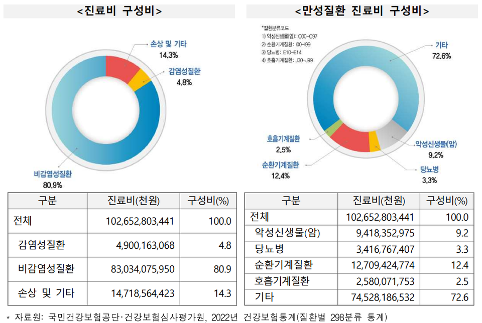 뉴터 이미지