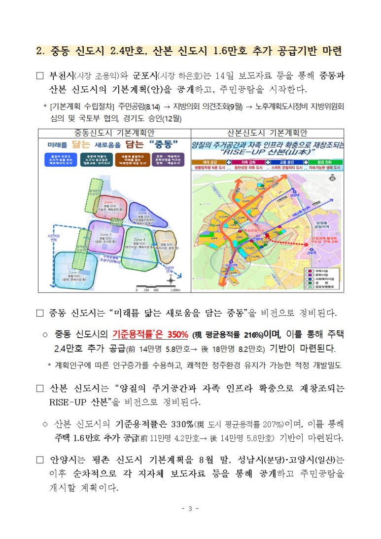 은하부분정비 이미지