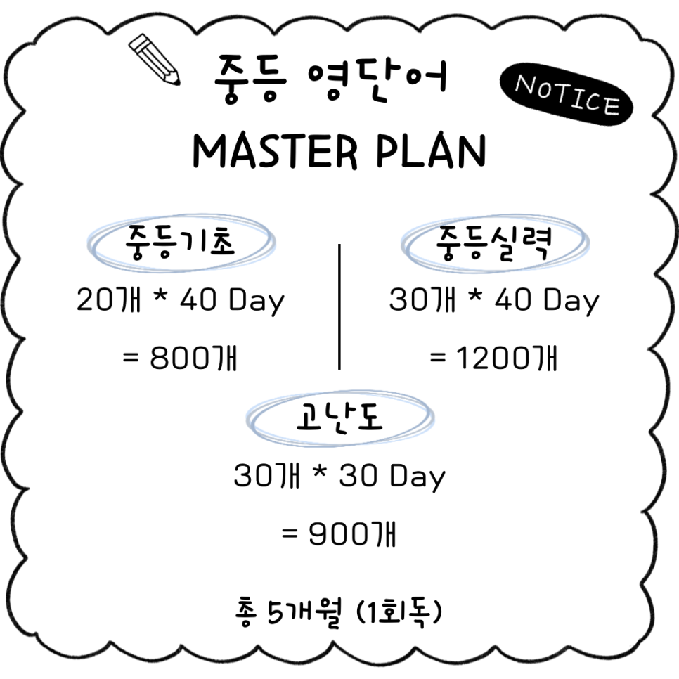 개벽시스템 이미지