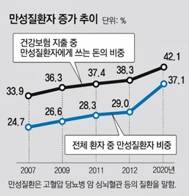 뉴터 이미지