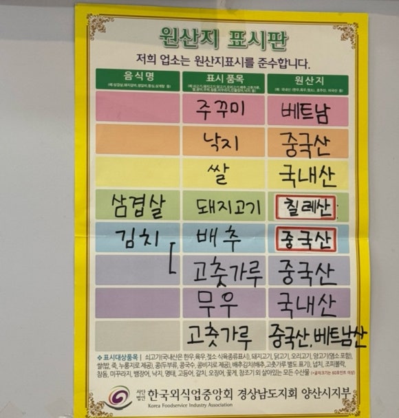 화대장 쭈꾸미·낙지 본점 이미지