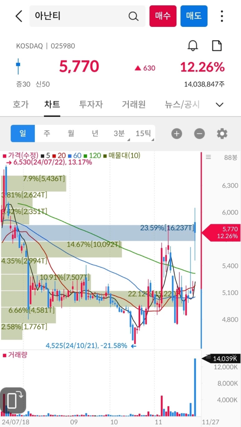 신원건설(주) 이미지