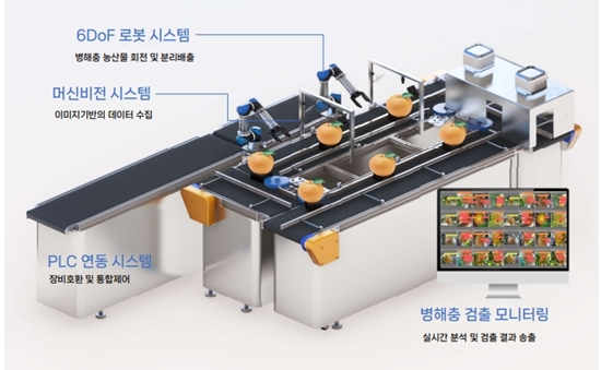 지에프모바일 이미지