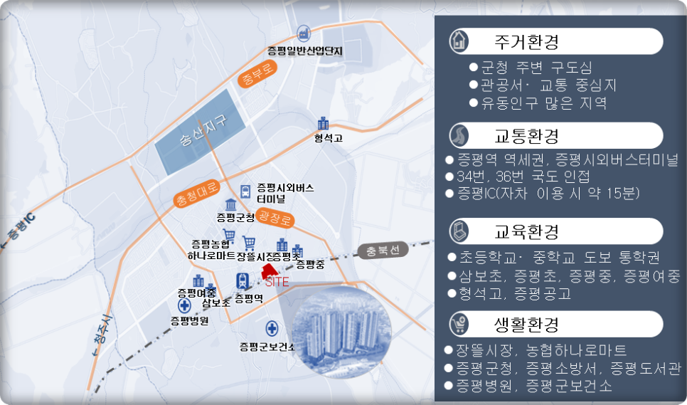 조치원농협하나로마트 이미지