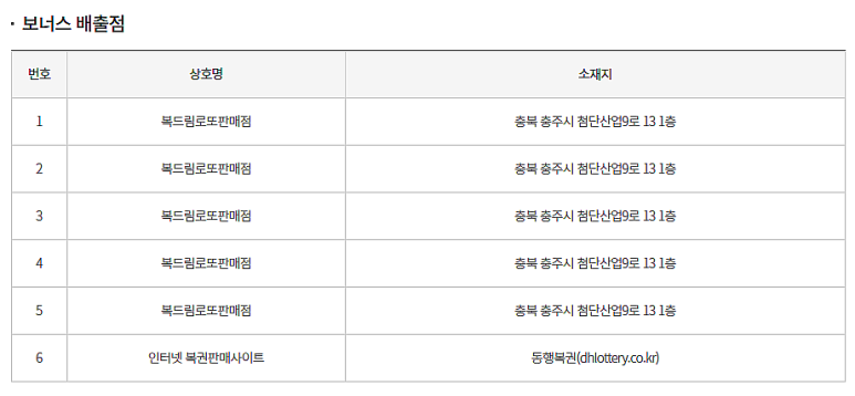 복드림로또판매점 이미지