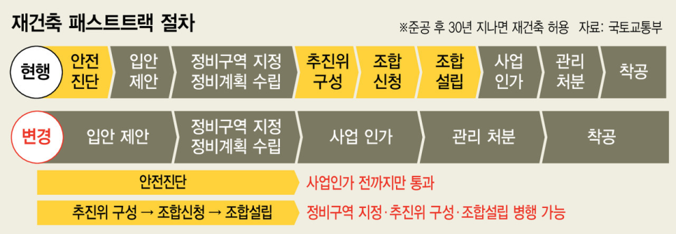 될놈 이미지